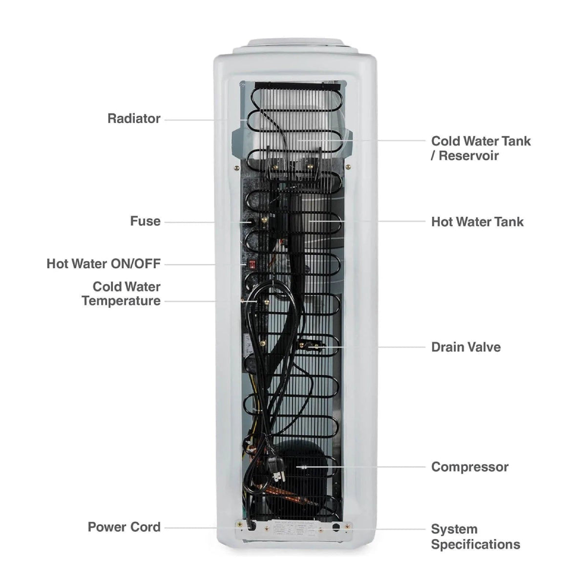 Brio CL500 Hot and Cold Top load Water Dispenser Cooler - White