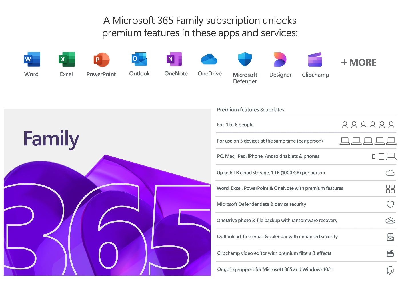 Microsoft 365 Family 12-Month Subscription Premium Office Apps now with Copilot