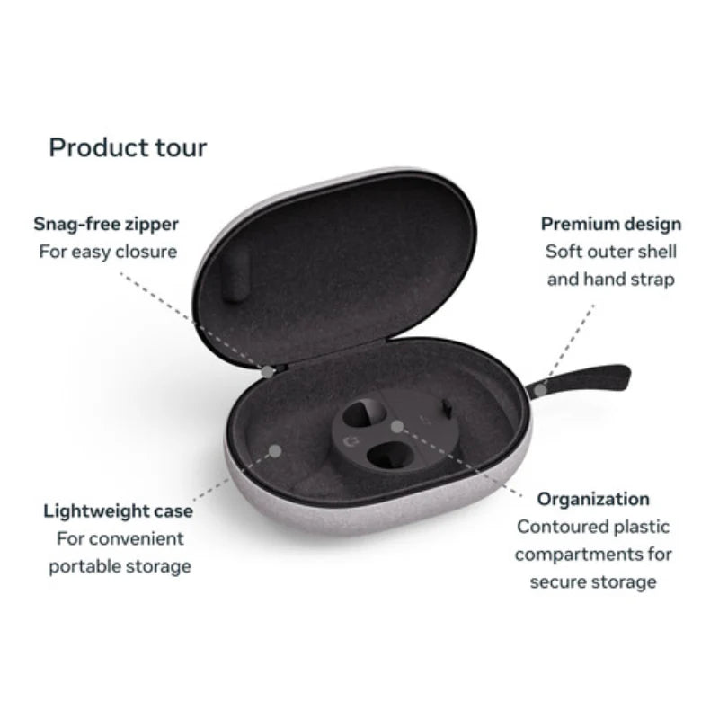 Bundle: Meta Quest 3S 128 GB Virtual Reality Headset + Meta Quest SK-1000045-01 Carrying Case for Quest 3/3S - Gray + Meta Quest 3 Elite Strap + Meta Quest SK-1000009-01 Compact Charging Dock