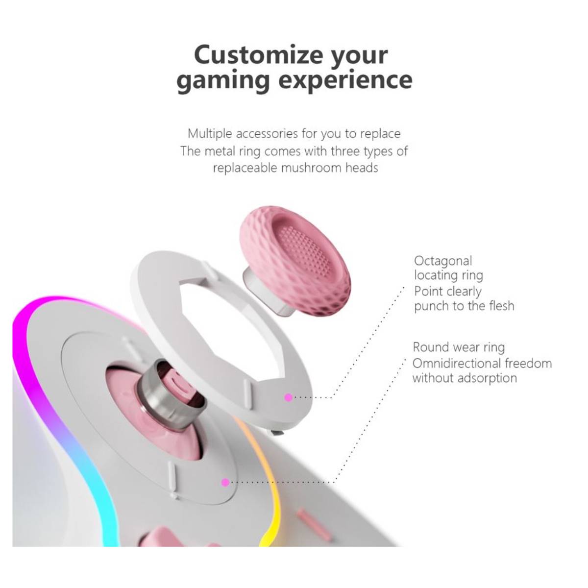 LinYuvo YS63 RGB Wireless Controller Gamepad for Switch/OLED