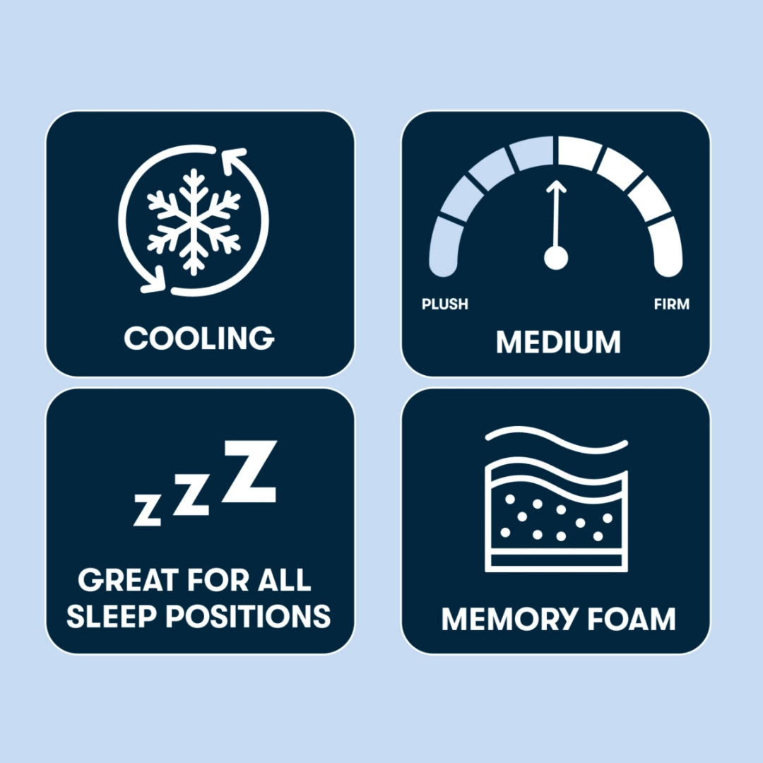 Serta iComfort Aveda 12" Medium Mattress