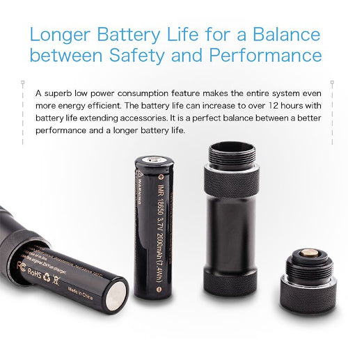 Zhiyun-Tech Evolution 3 Axis Handheld Gimbal Stabilizer for Go Pro - Jet Black - Curacao