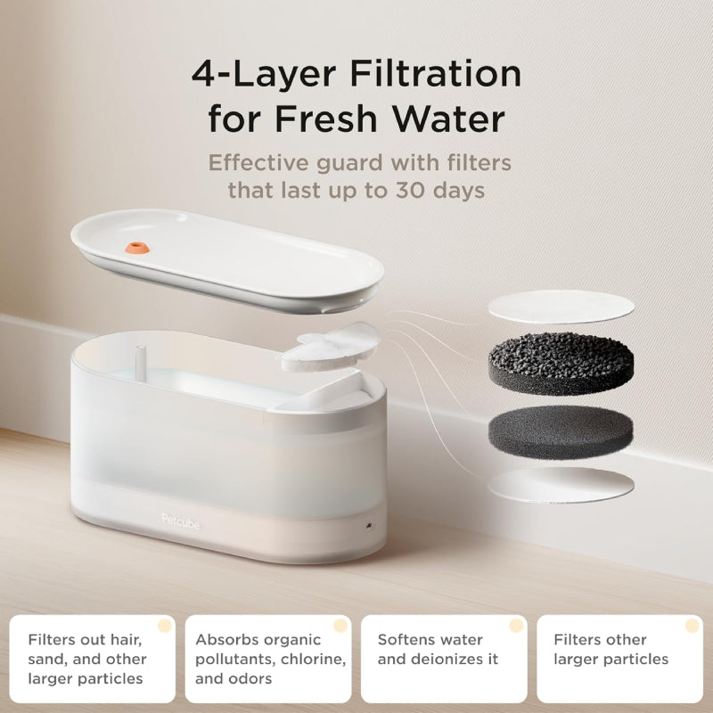 Petcube Automatic Wireless Pet Water Fountain with 4-Layer Filtration - White
