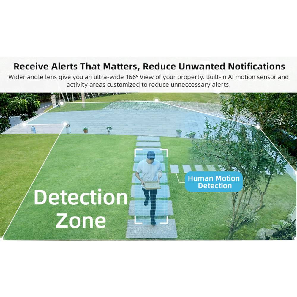 Aosu C7P-4H Wi-Fi IP CCTV Camera Set - White