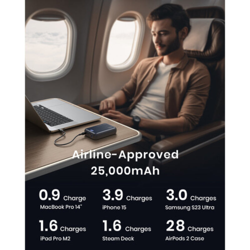 INIU P63-P1 Leopard Power 25000mAh 100W Portable Power Bank with LED Display - Blue/Black