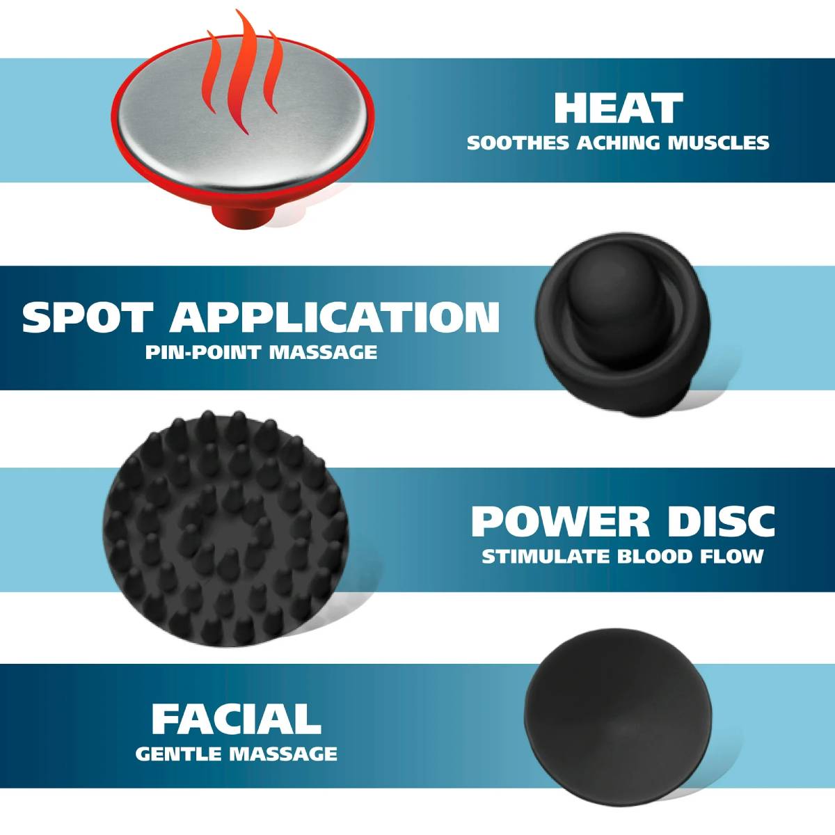 Wahl Hot-Cold Therapy Handheld Massager with Attachments