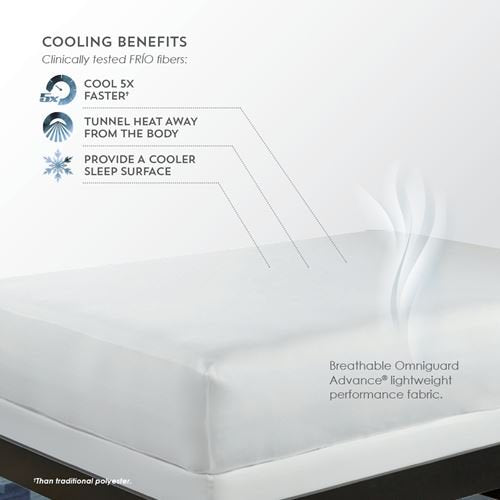 PureCare FRIOMP50 Frio 5-Sided Cooling Queen Size Mattress Protector - White - Curacao