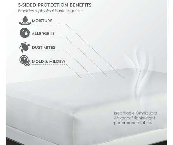 PureCare ReversaTemp 5-Sided Queen Size Mattress Protector with Reversible Cooling or Warming Sleep Surface - White - Curacao