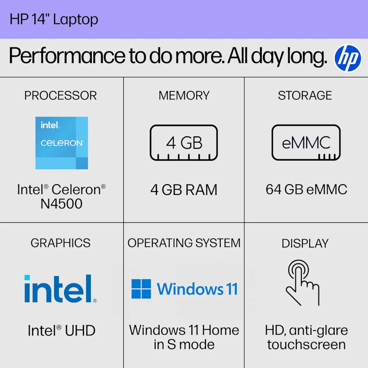 Bundle: HP 14" Touchscreen Laptop - Intel Celeron N4500 with 4GB Memory - 64GB eMMC - Silver + Microsoft 365 Personal 1 Year Subscription includes 1 TB of Cloud Storage Advanced Security, and Innovative Apps with Microsoft Copilot