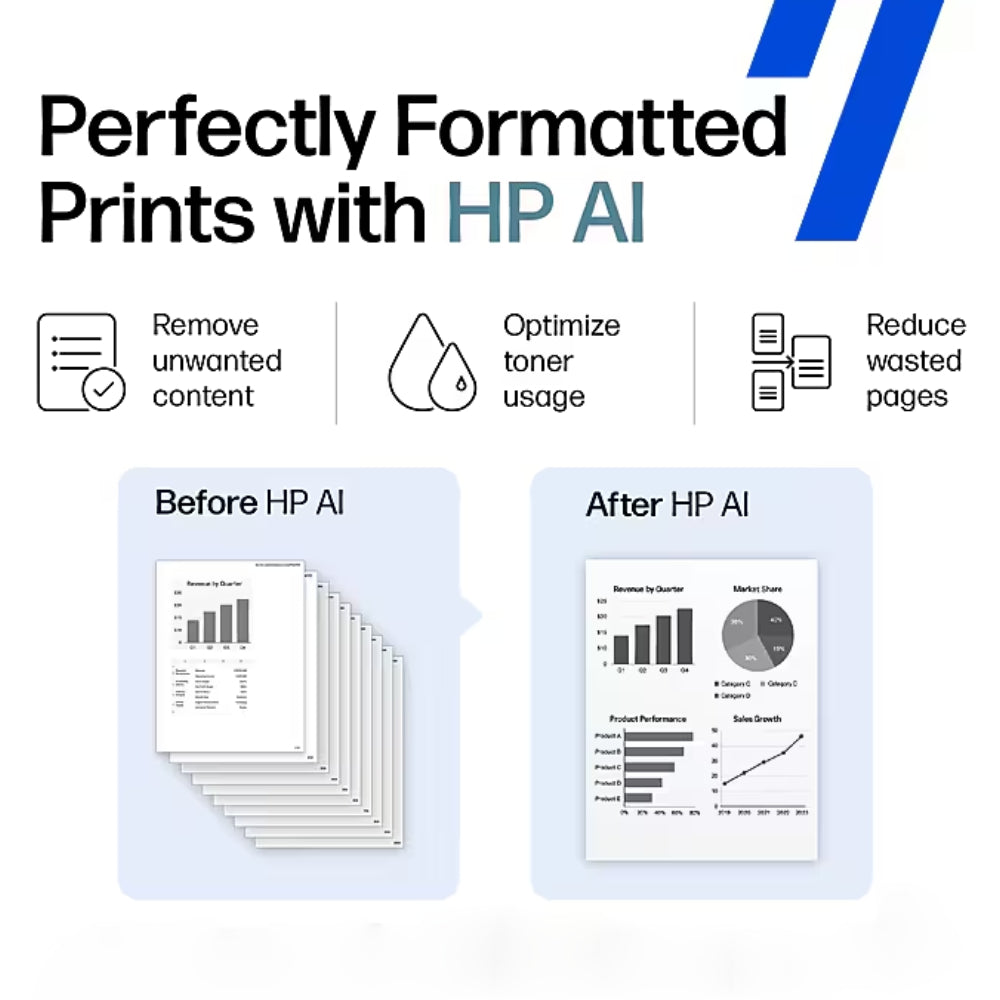 HP LaserJet M140w Wireless Black and White Printer - White