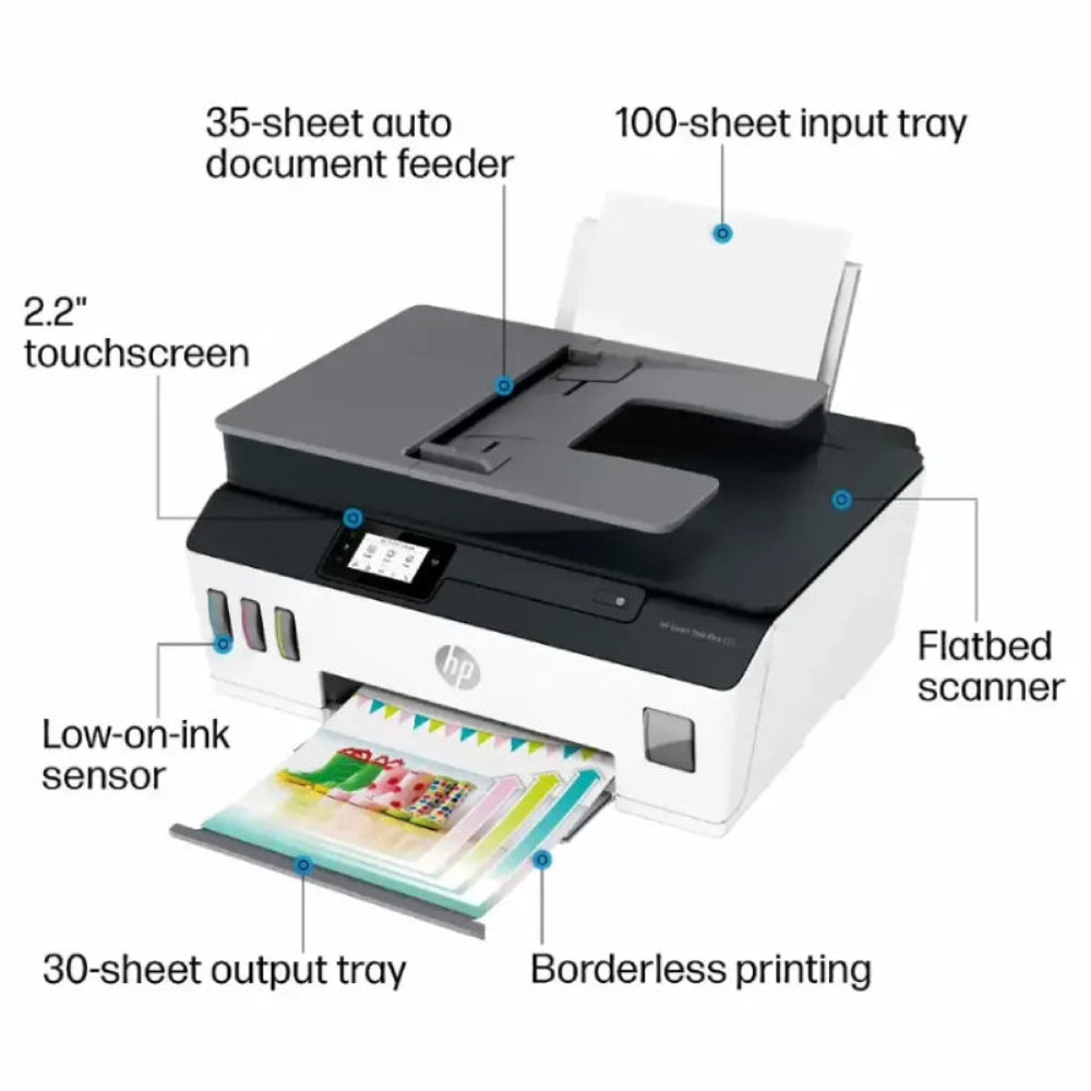HP Smart Tank Plus 651 Wireless All-in-One Supertank Inkjet Printer with Inks - White