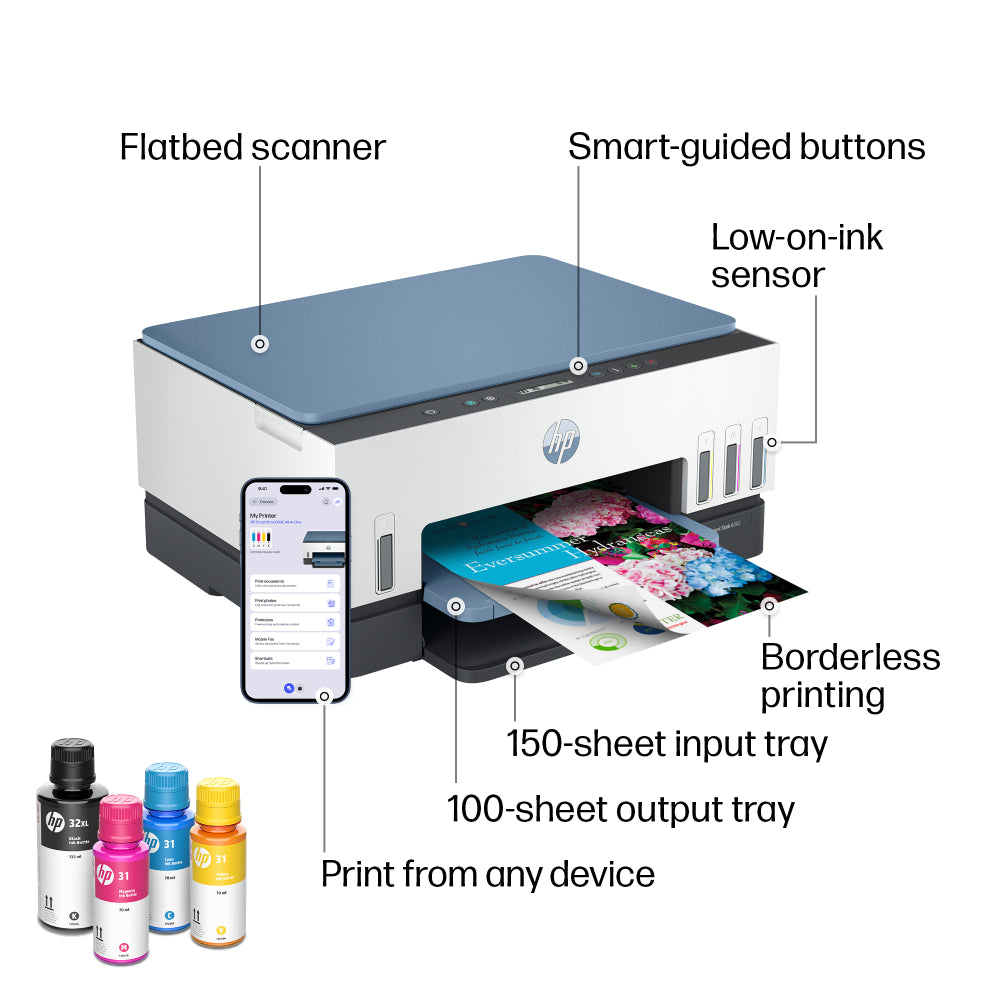 HP Smart Tank Plus 651 Wireless All-in-One Supertank Inkjet Printer with Inks - White