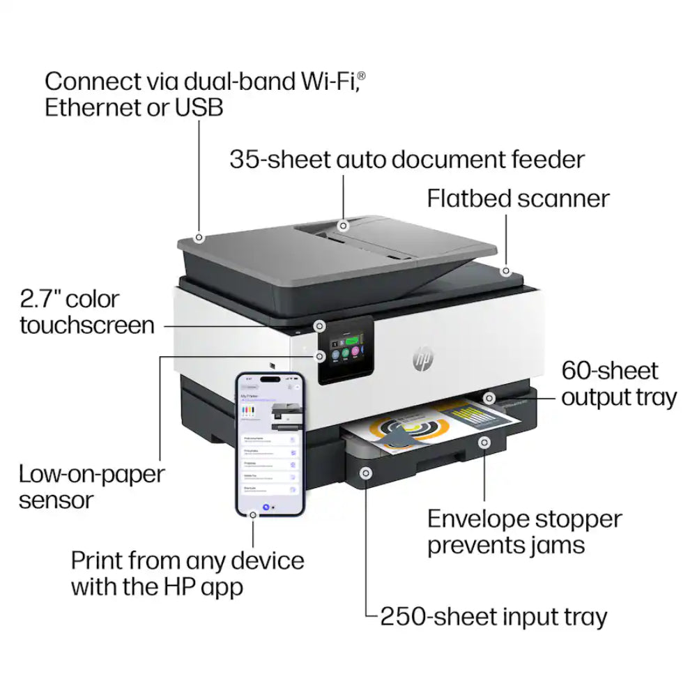 HP OfficeJet Pro 9125 Wireless AI Enabled All-in-One Inkjet Printer with Ink - White