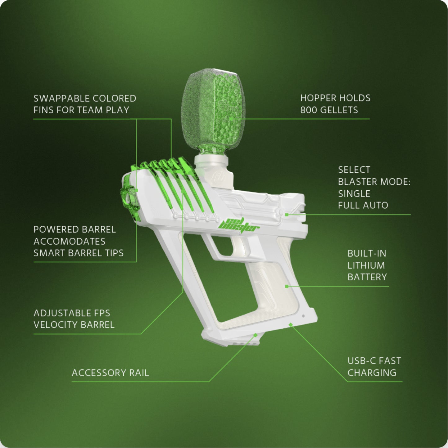 Pistola de agua Gel Blaster de 10,71" Surge - Verde eléctrico