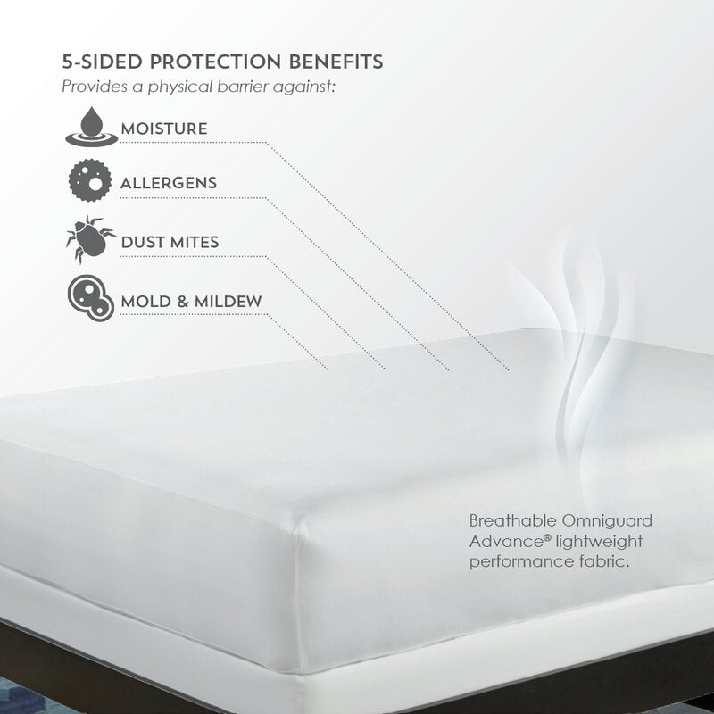 PureCare Frio 5-Sided Full Size Mattress Protector - White - Curacao