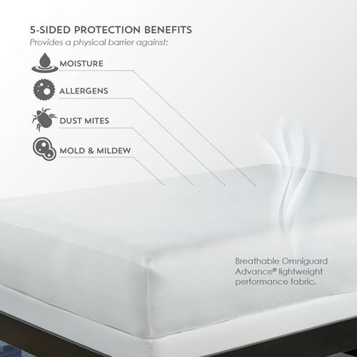 PureCare FRIOMP50 Frio 5-Sided Cooling Queen Size Mattress Protector - White - Curacao
