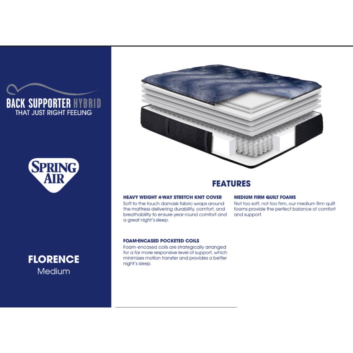 Spring Air Florence Medium Mattress - Blue