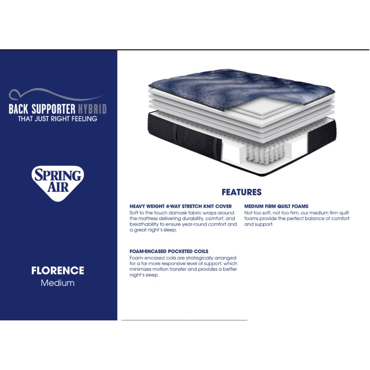 Spring Air Florence Medium Mattress - Blue