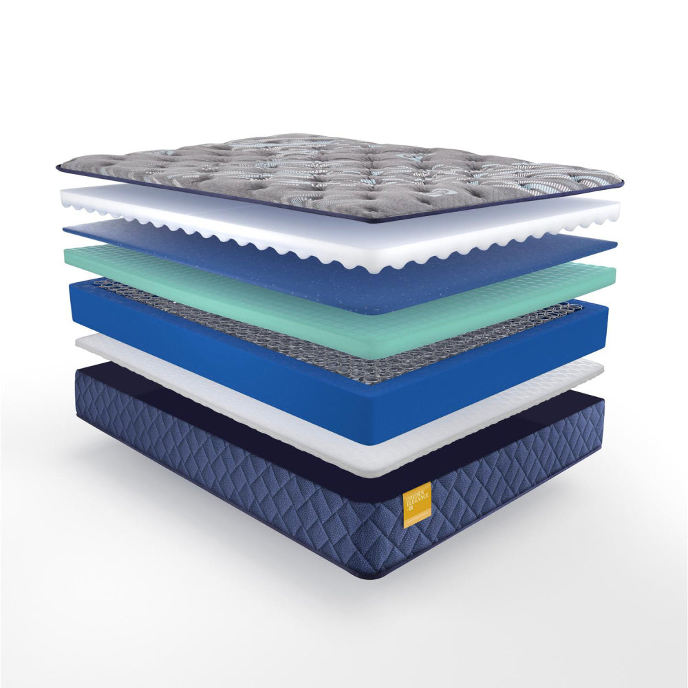 Sealy Featherton Spring Tight Top Firm Full Size Mattress