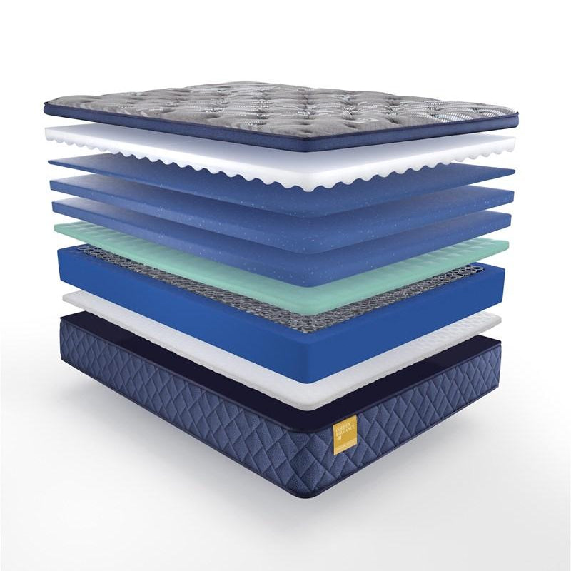 Colchón Sealy Featherton Spring European Pillow Top Soft Full