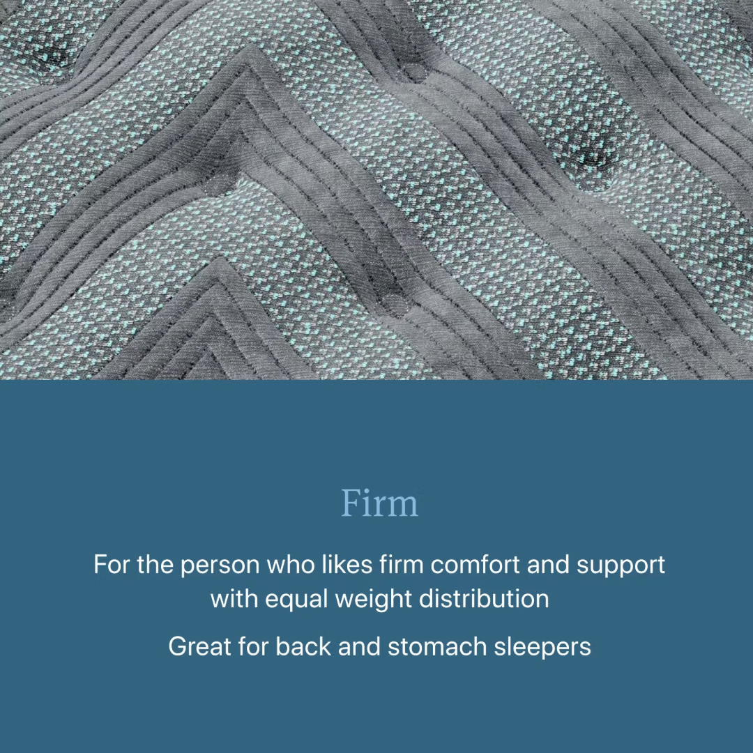 Beautyrest Core Level 1 Firm Tight Top Mattress 13" - Queen