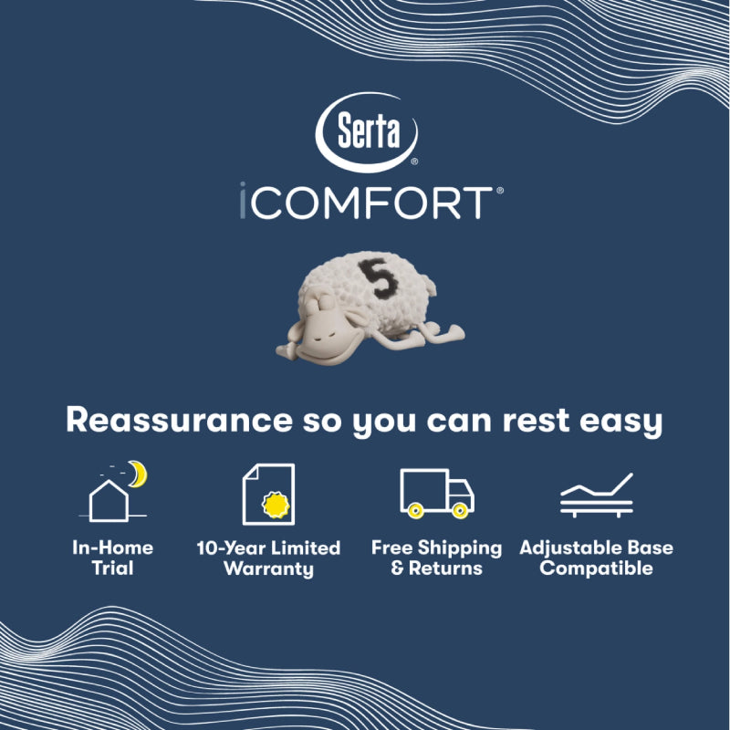 Setra iComfort Elana 11.5" Memory Foam Mattress