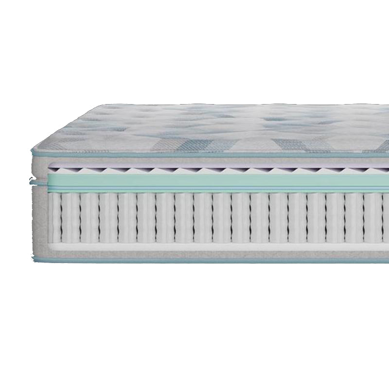 Beautyrest Dream Weaver 14.25" Ultra Plush Pillow Topm - Gray