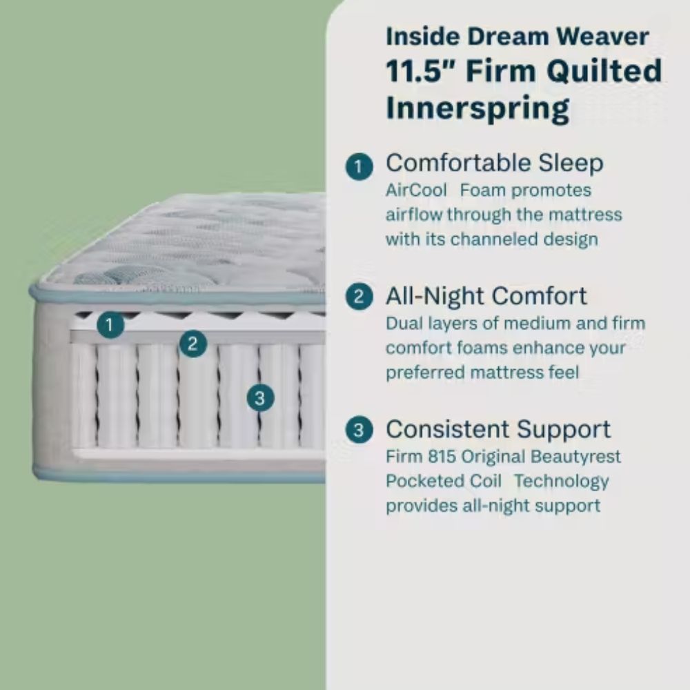 Beautyrest Dream Weaver 14.25" Ultra Plush Pillow Topm - Gray