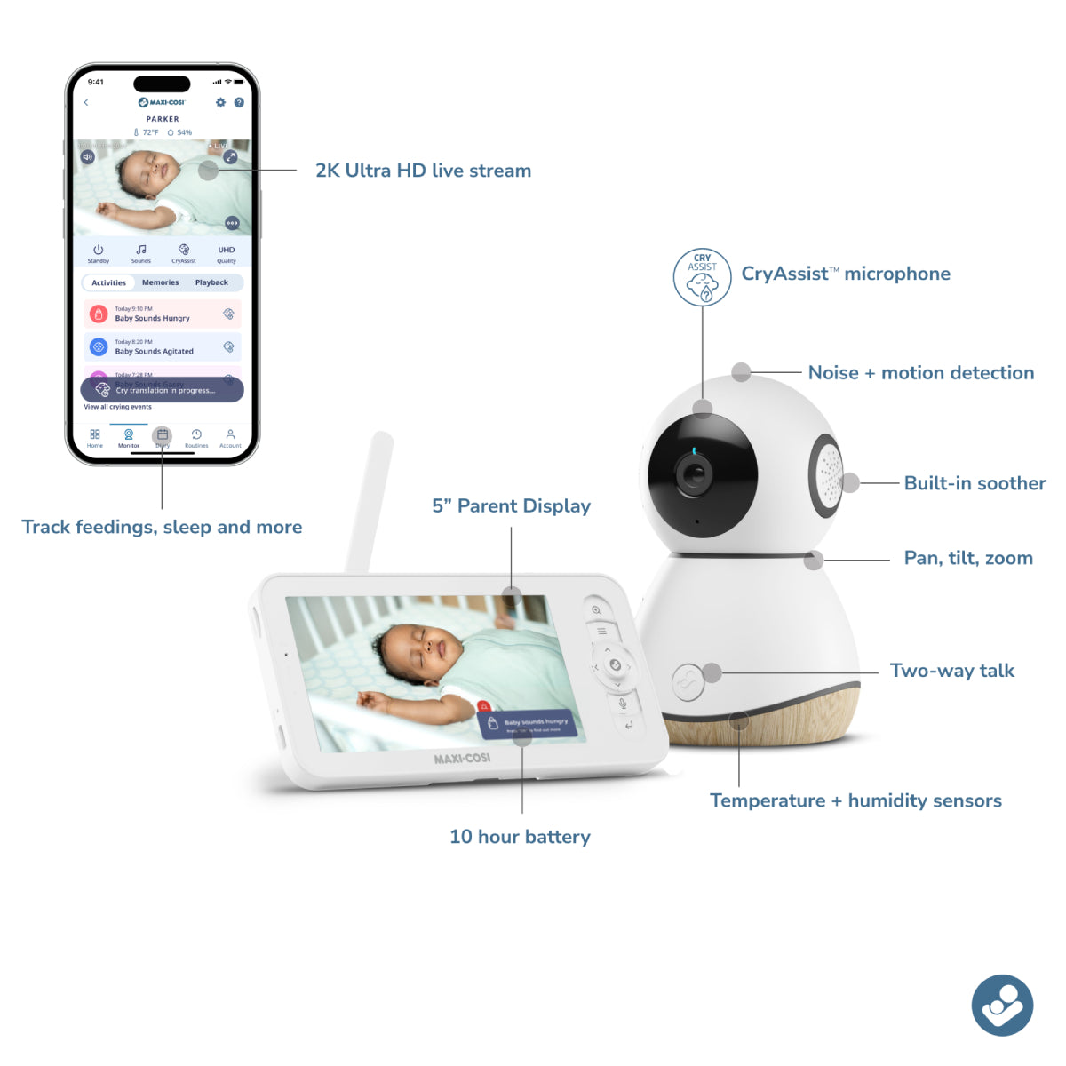 Maxi-Cosi See Pro 360° Baby Monitor - White