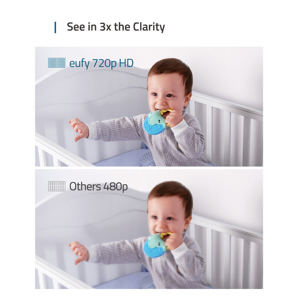 Eufy Security Spaceview Baby Monitor - Curacao