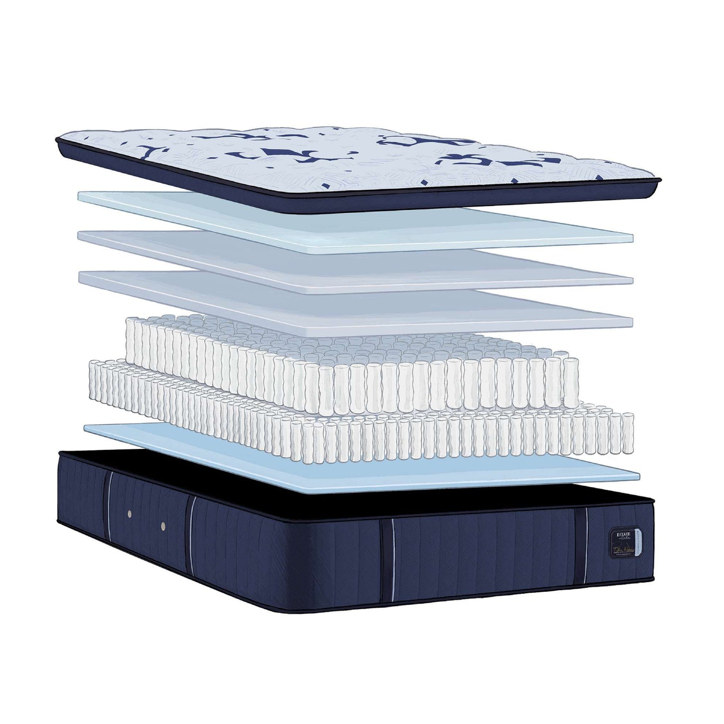 Stearns & Foster Estate Pillow Top Queen Size Firm Mattress - Light Blue/Navy