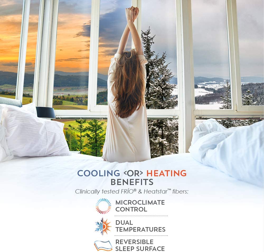 PureCare Cooling/Warming California King Size Mattress Protector