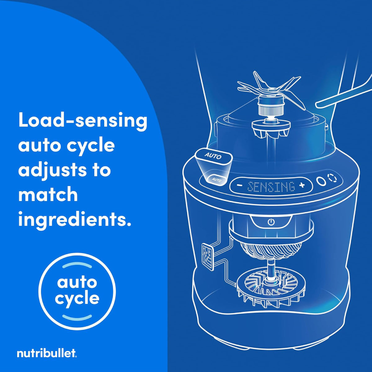 Nutribullet NBF50700AW Smart Sense Blender Set - Matte White