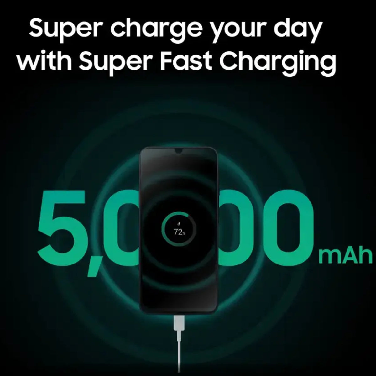 Samsung Galaxy A16 5G 128GB Smartphone - Blue