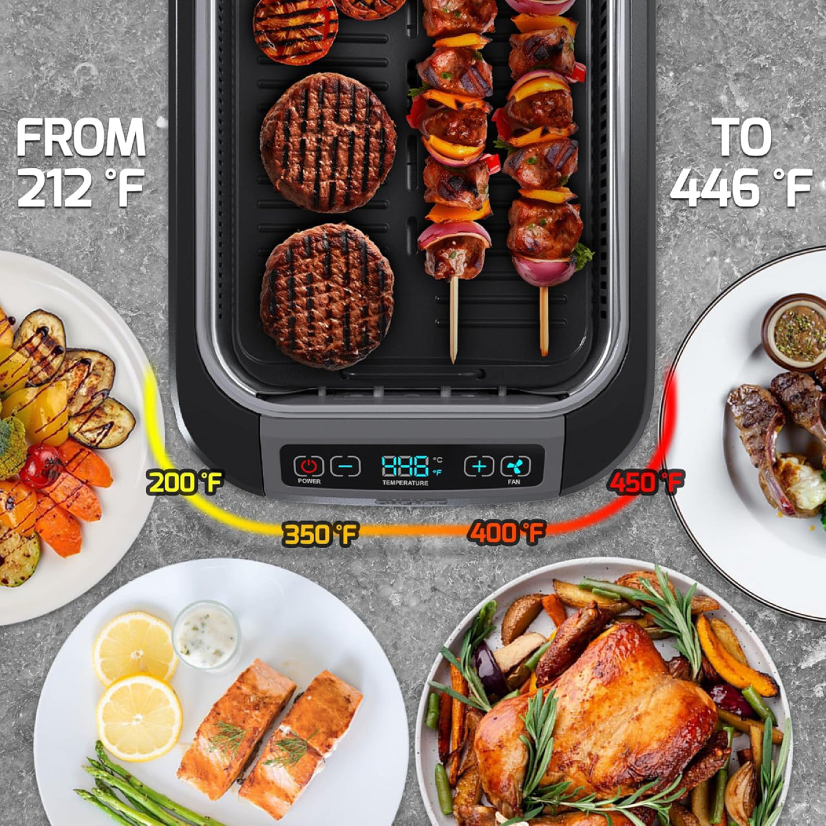 Ovente SGR85B Indoor Electric Grill - Black