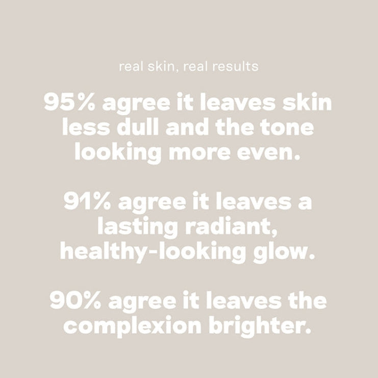 Kylie Cosmetics 1.6 oz Aha and Enzyme Glow Mask