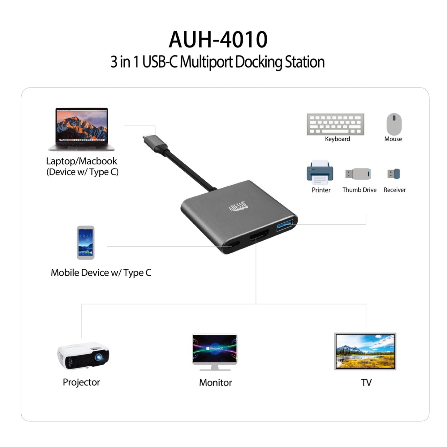 Estación de acoplamiento multipuerto USB-C 3 en 1 Adesso AUH-4010 - Plateada