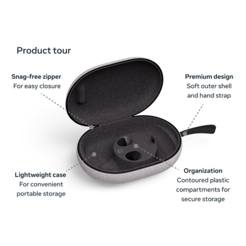 Meta Quest SK-1000045-01 Carrying Case for Quest 3/3S - Gray