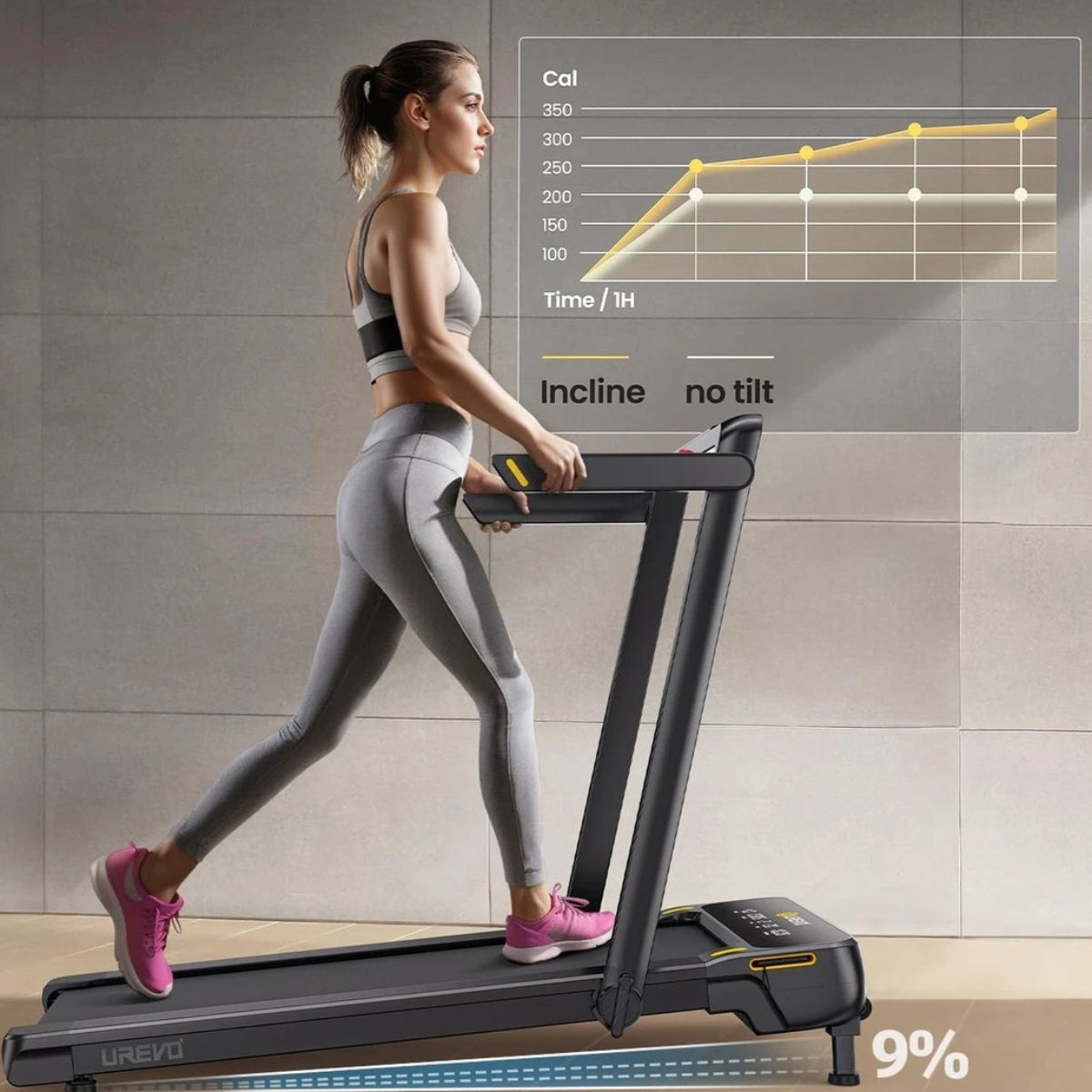 UREVO URTM019 Walking Pad Treadmill with Incline and LED Display - Black