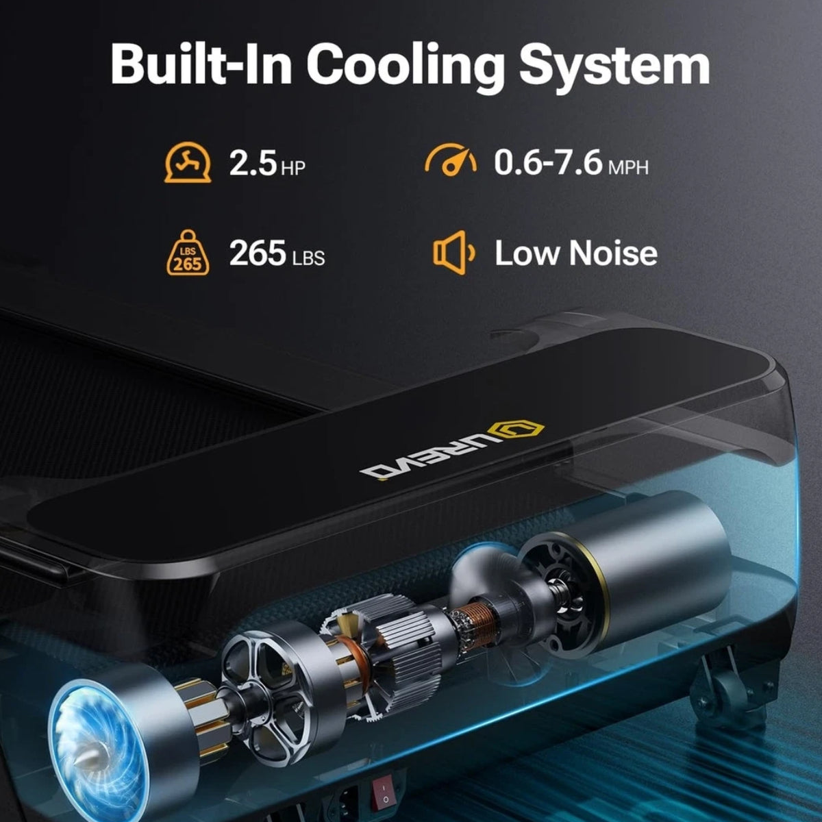 UREVO URTM019 Walking Pad Treadmill with Incline and LED Display - Black