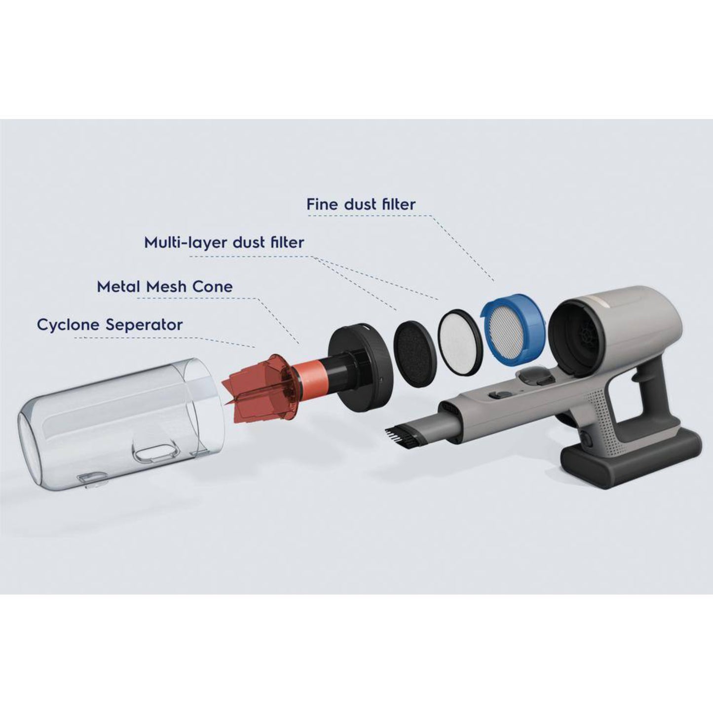 Electrolux EHVS85P3AG Ultimate800 Pet Cordless Stick Vacuum - Urban Gray