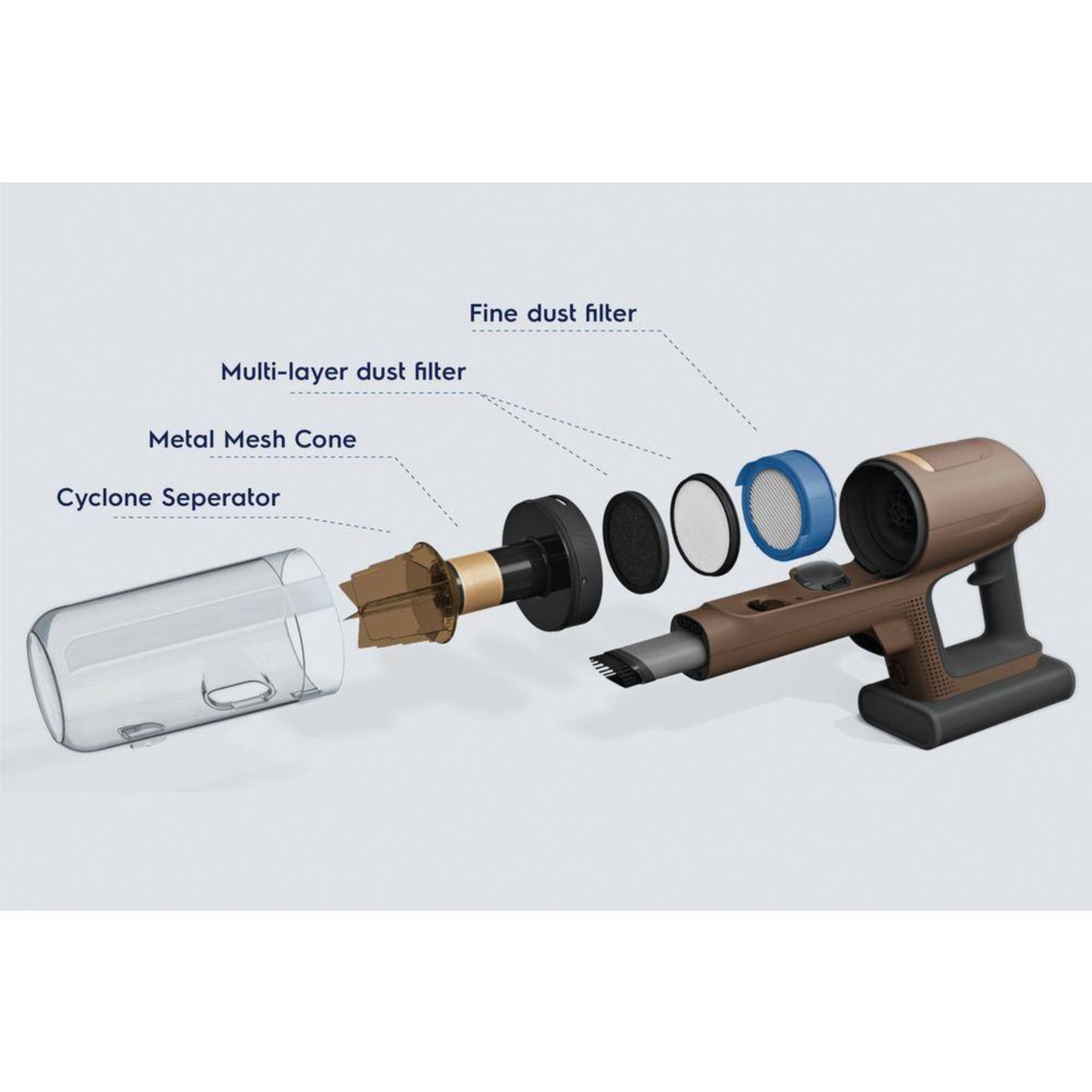 Electrolux EHVS85W3AM Ultimate800 Complete Home Cordless Stick Vacuum - Mahogany Bronze