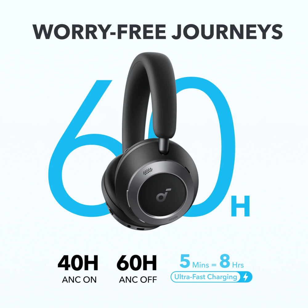 Soundcore A3062Z11 Space One Pro Wireless Noice Canceling Over-the-Ear Headphones - Black