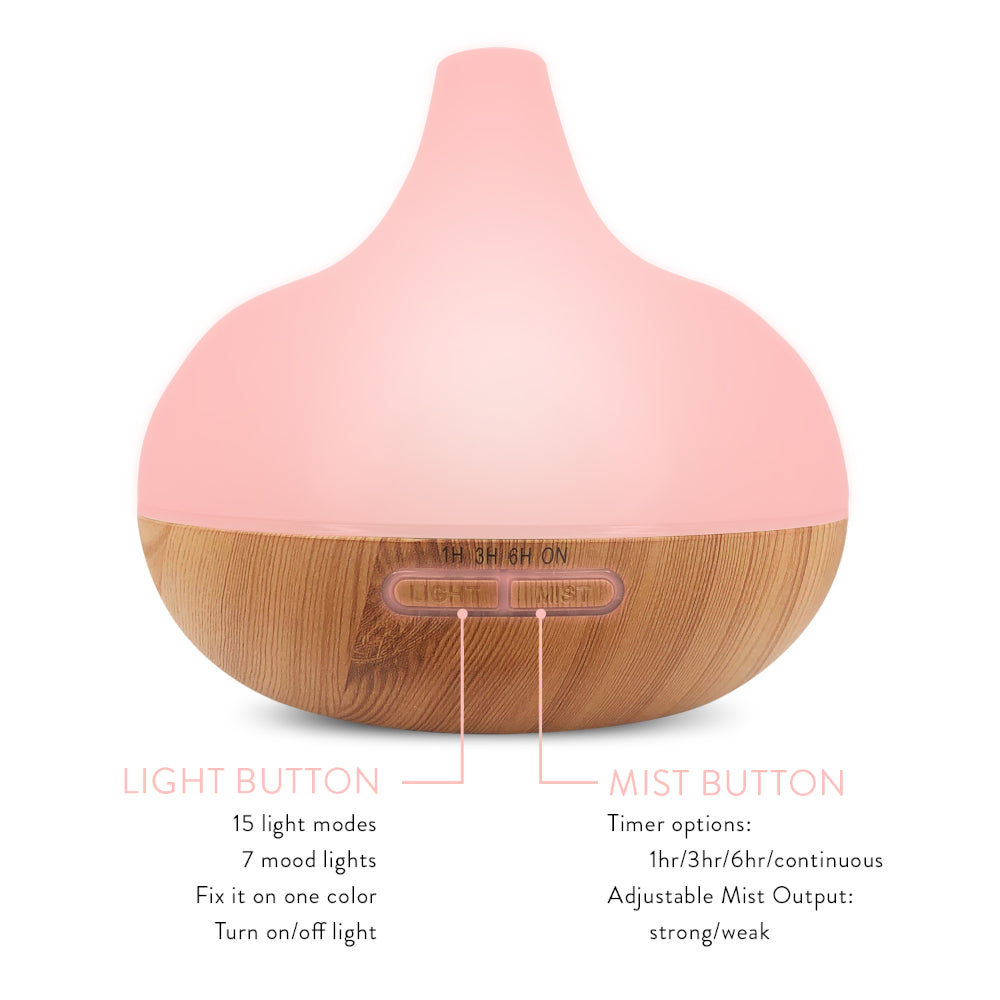 Pure Daily Care Aromatherapy Diffuser with 10 Essential Oils - Curacao