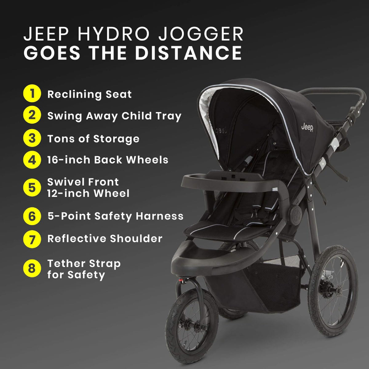 Jeep Hydro Sport Plus Jogger - Black