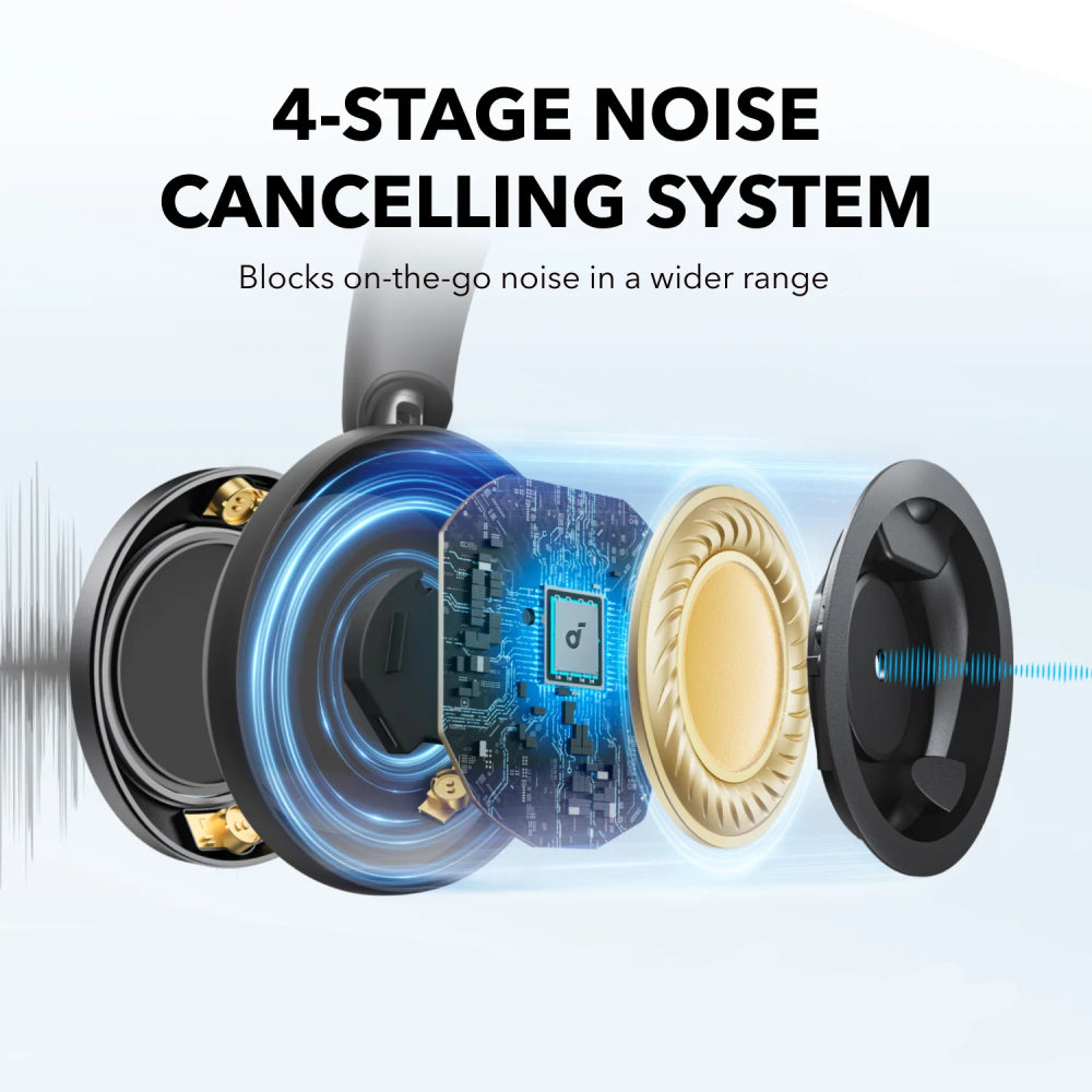 Soundcore A3062Z11 Space One Pro Wireless Noice Canceling Over-the-Ear Headphones - Black