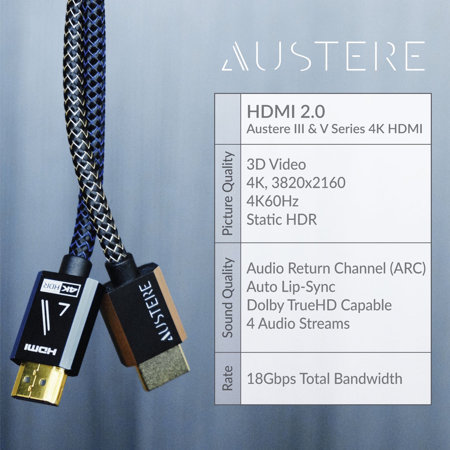 Cable HDMI 4K de 2,5 m de la serie III 3S4KHD225M de Austere, color negro
