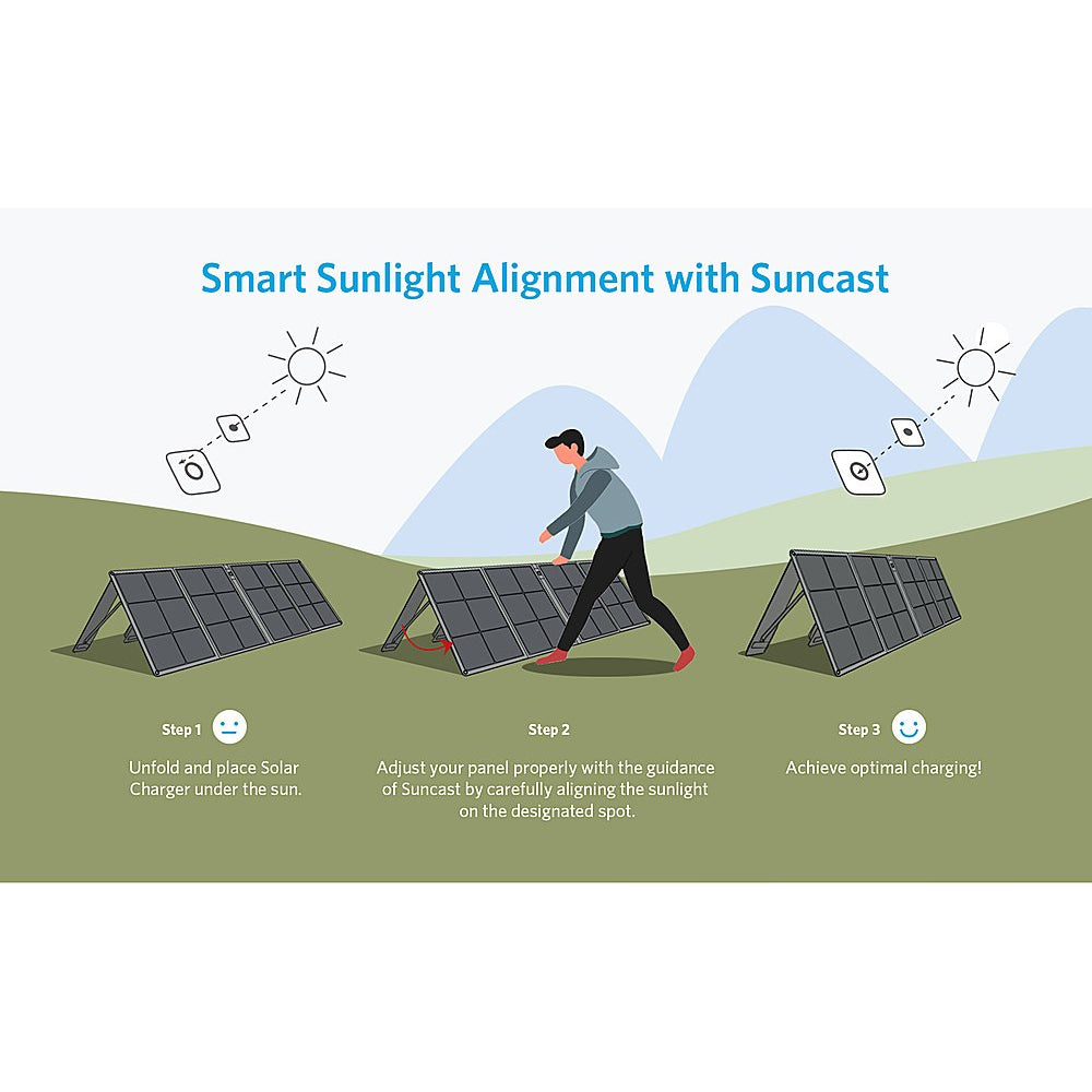 Anker 625 Portable Solar Panel with Adjustable Kickstand (100W)