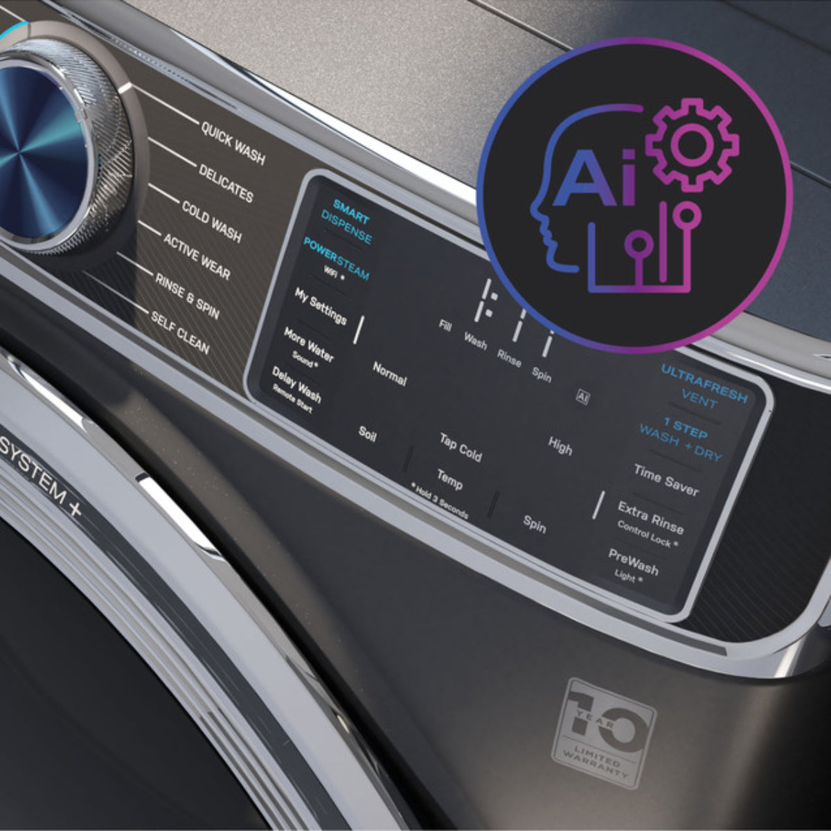 GE Profile PFW955SPWGN 5.5 cu. ft. Smart Front Load Steam Washer - Jade Green