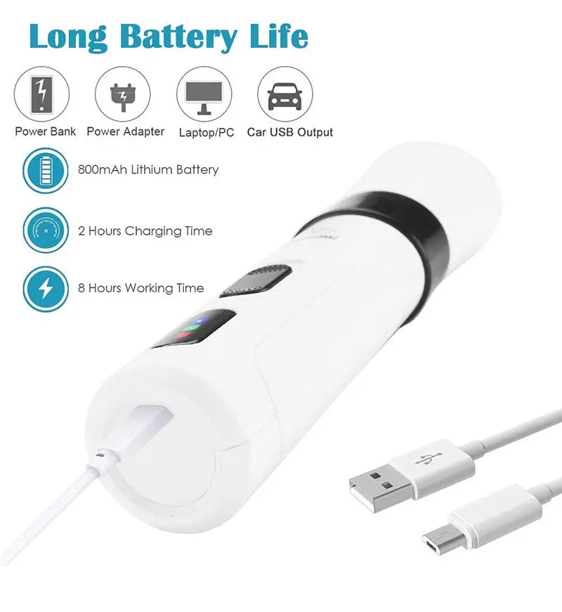 Rechargeable Electric Dog Nail Grinder USB Charging Pet Nail Clipper for Safe Grooming of Dogs and Cats